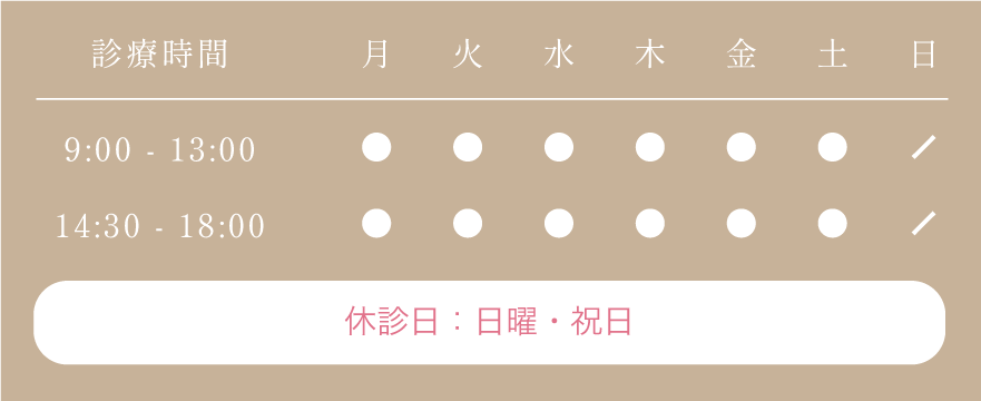 診療時間